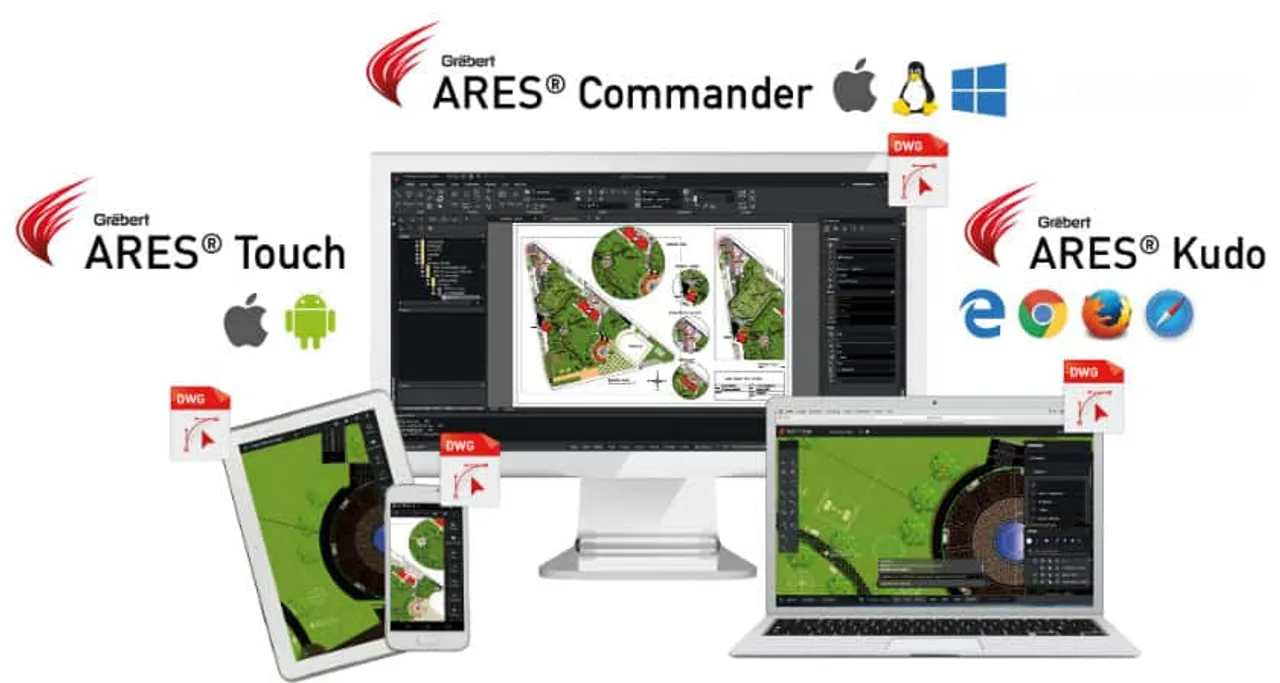 ARES Trinity