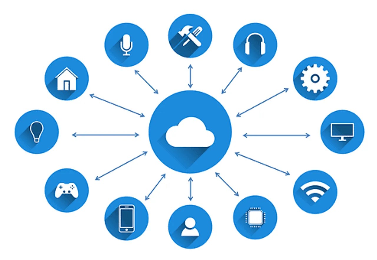 Digital Transformation