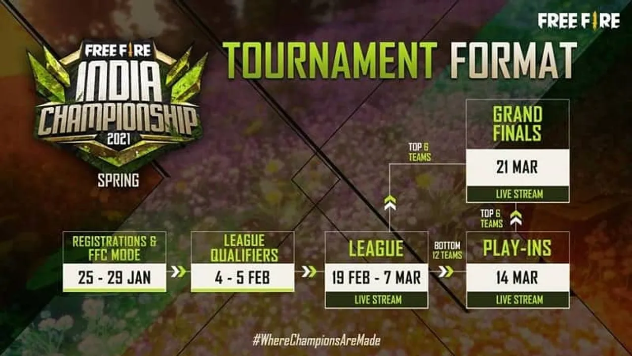 Garena_Free_Fire_FFCI_Tournament