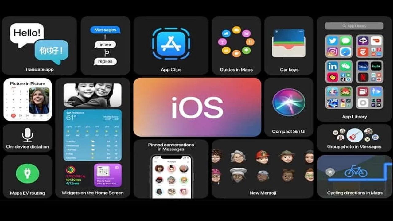 iOS 15