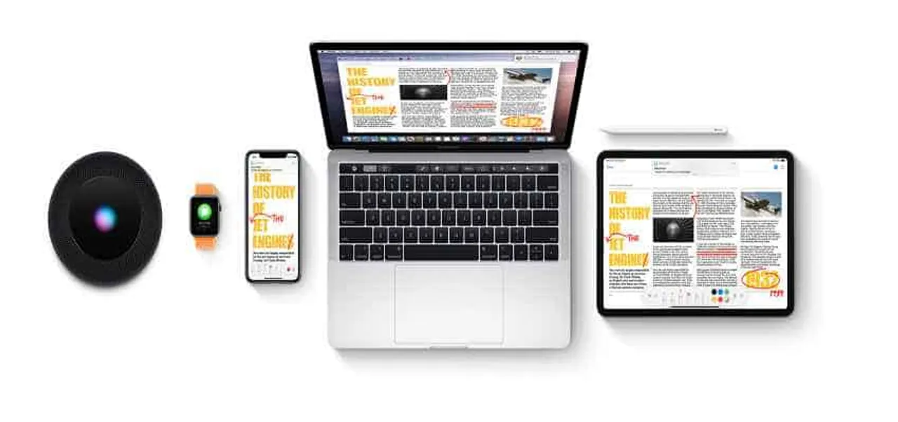 Apple Ecosystem