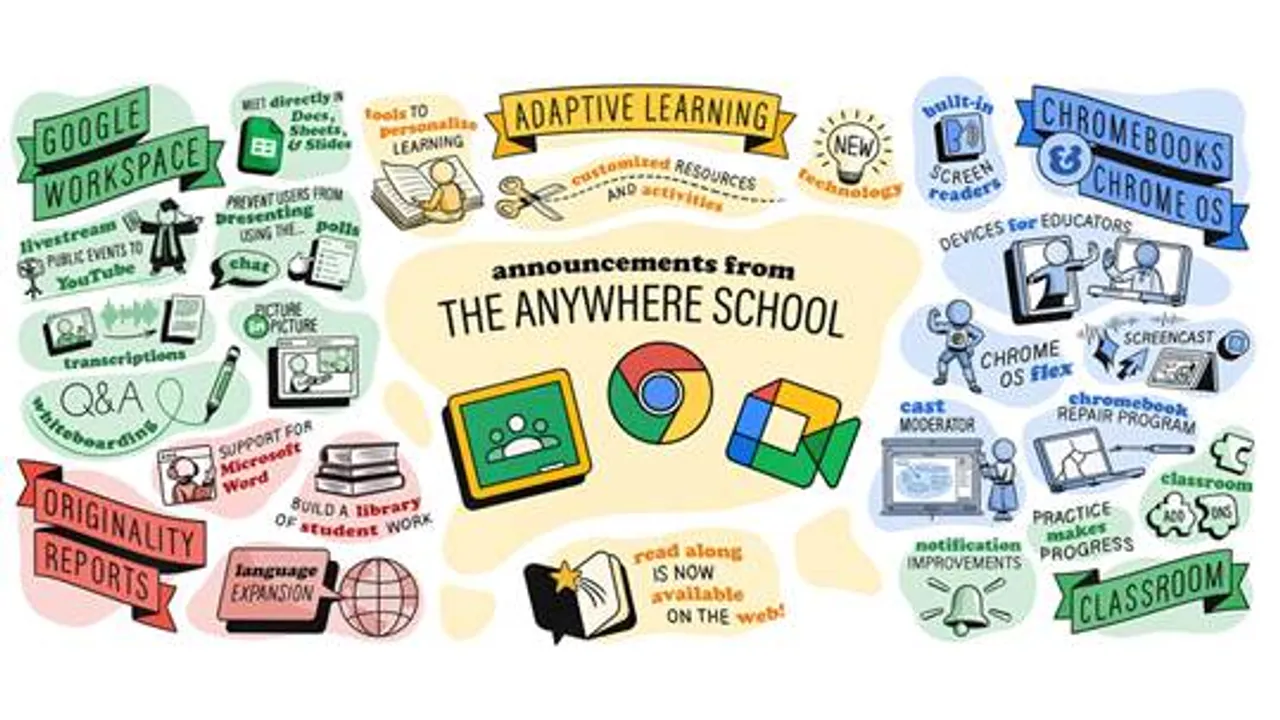 Google Chromebooks