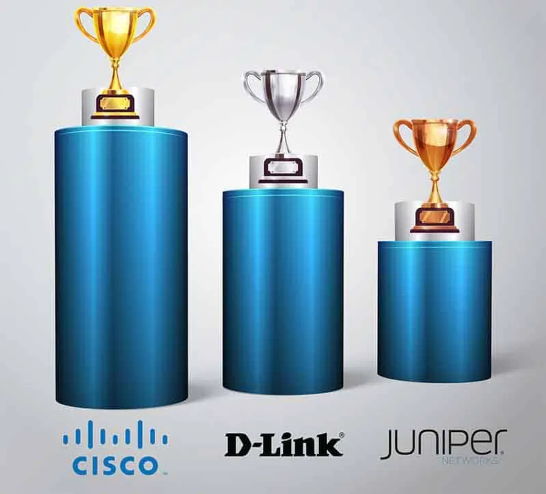 category Neworking
