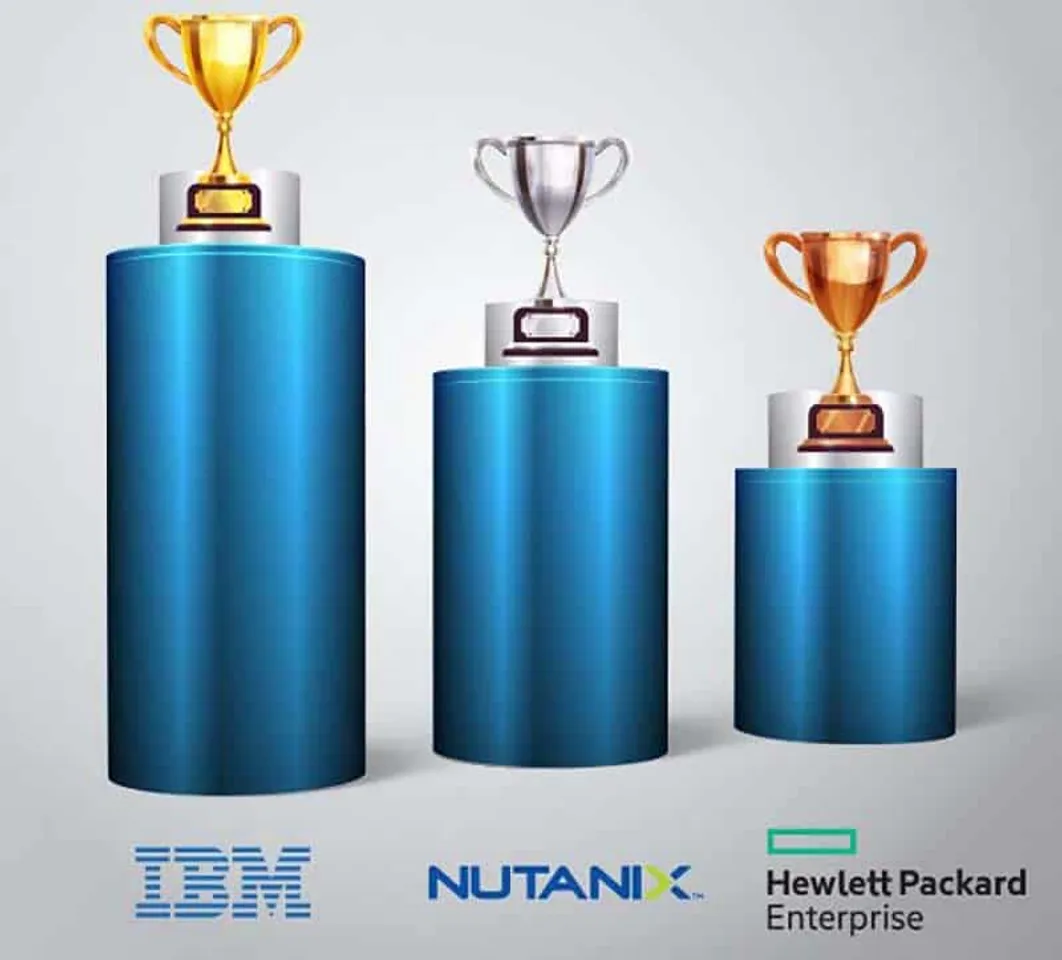 category Software defined Storage