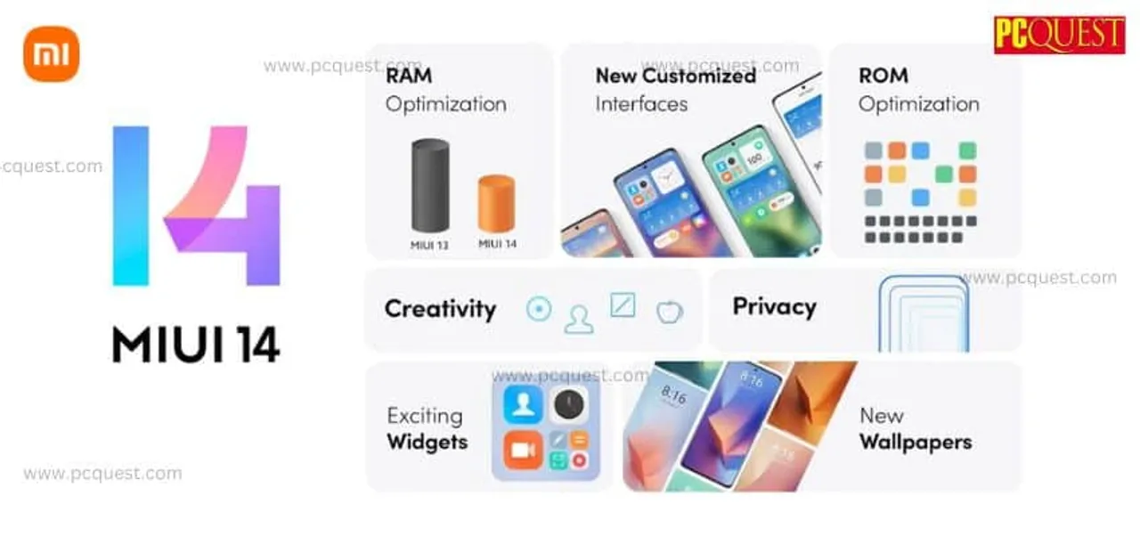 MIUI 14