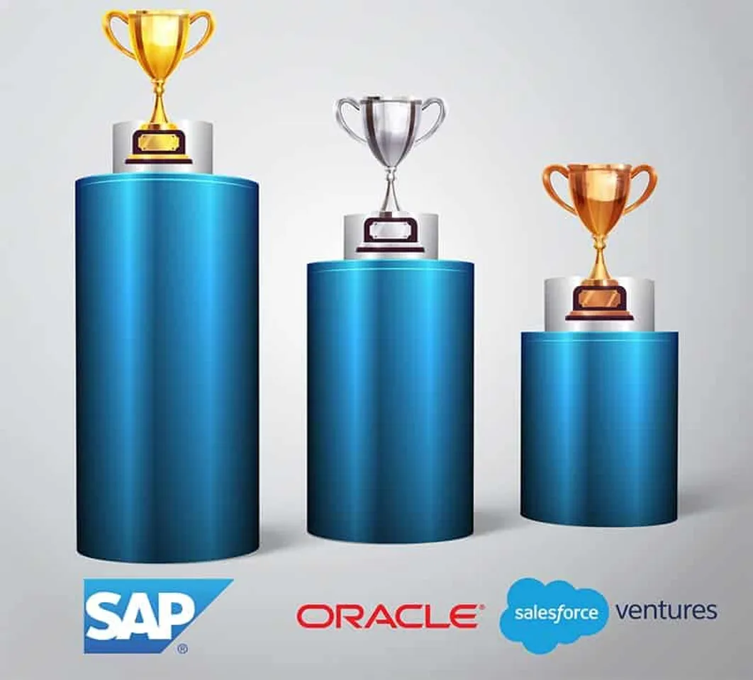 category CRM