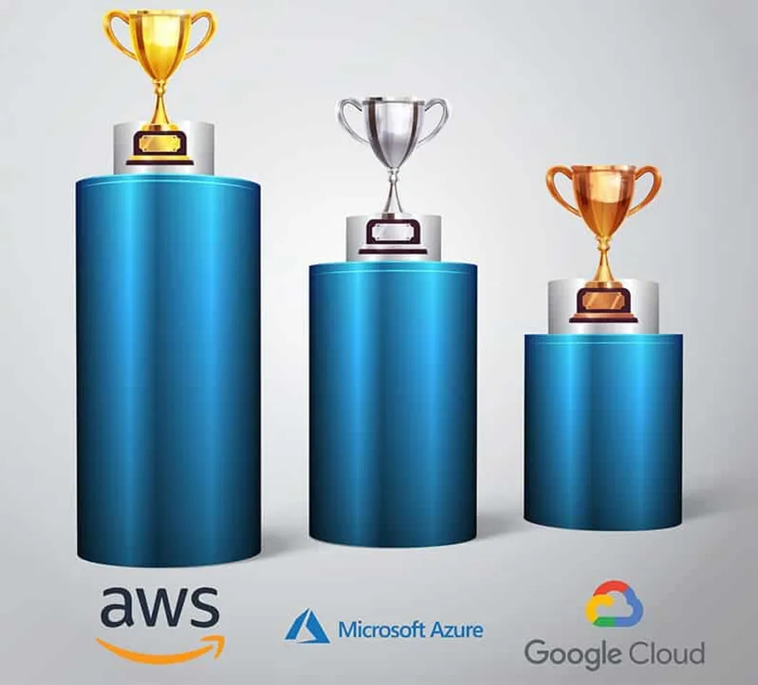 category Cloud Service Provider IaaS