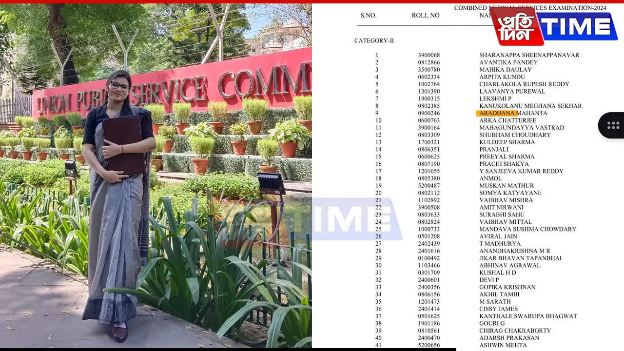 Assam: Ramanujan Jr College Graduate Secures Top 10 Spot in UPSC CMS 2024