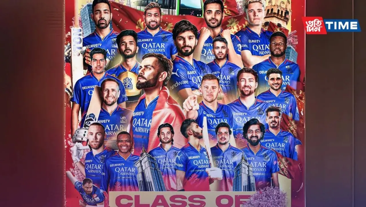 RCB Team 2025 Players List, Price