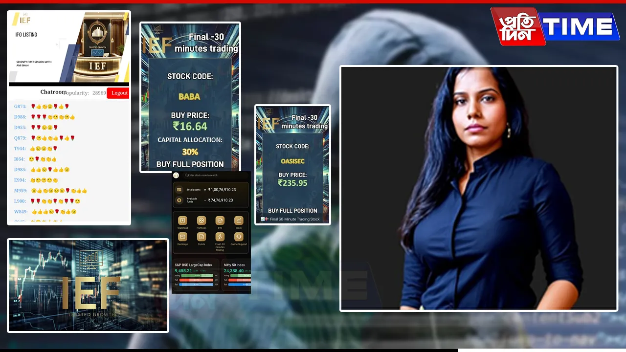 Guwahati Man Falls Victim to Cyber Fraud, Loses Lakhs in Online Trading Scheme