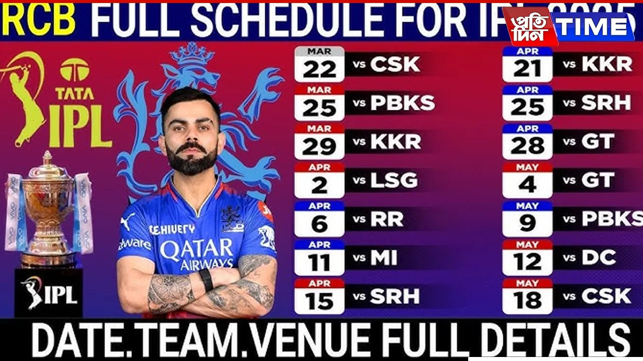 ipl 2025