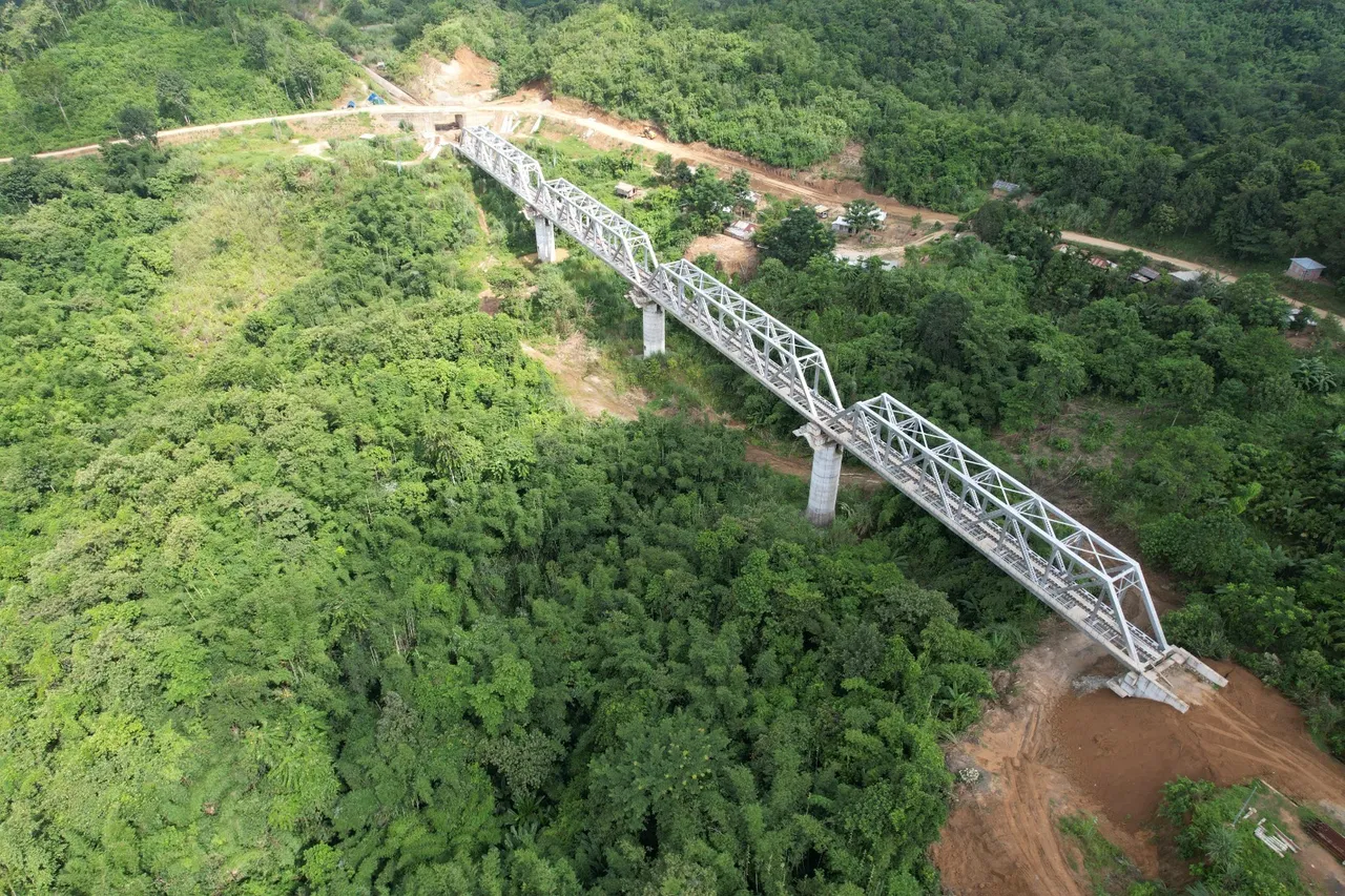 Mizoram