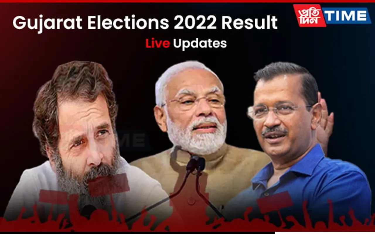 Gujarat Election Results 2022 Live Updates: BJP Wins by Big Margin of 156 Seats