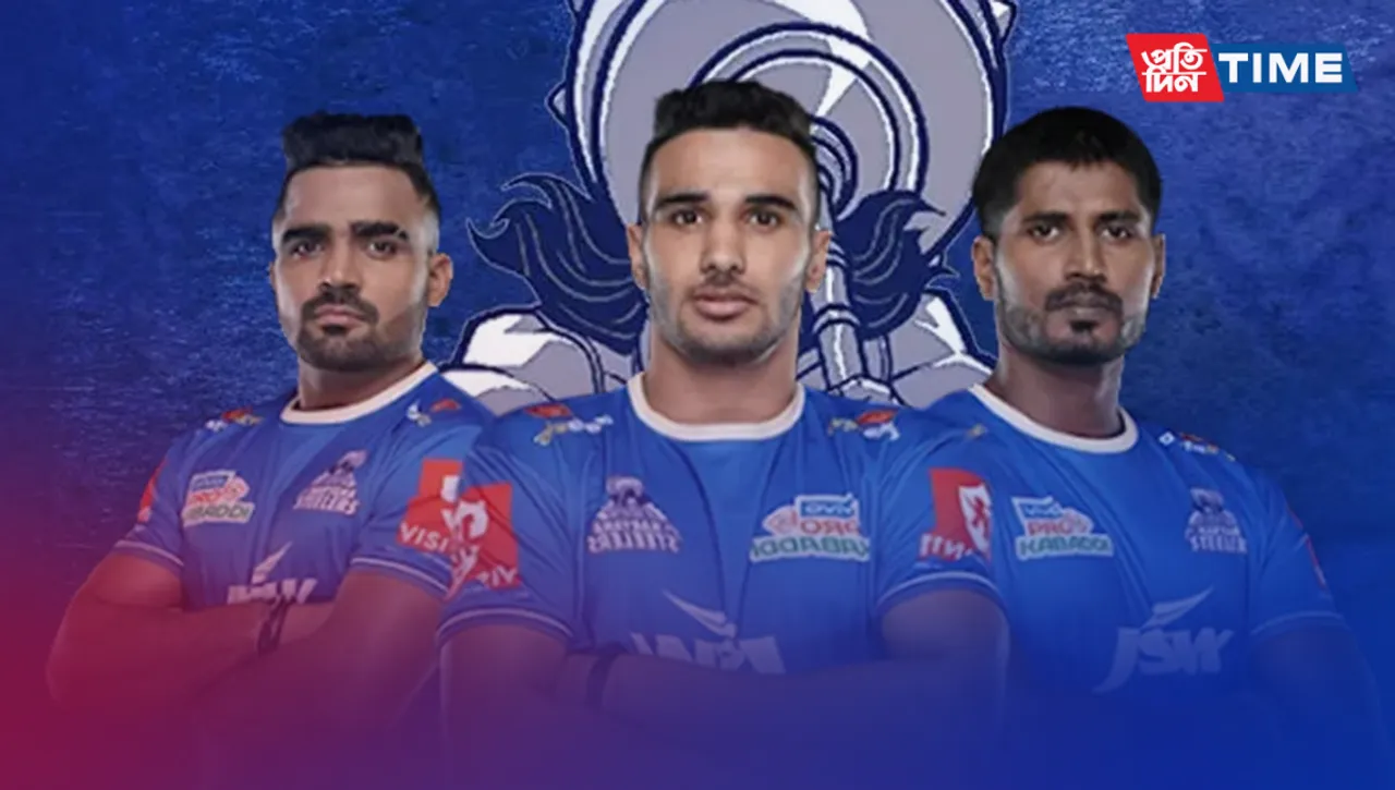 Haryana Steelers Team 2023: Squad, Players, Coach, Captain and Owner Details