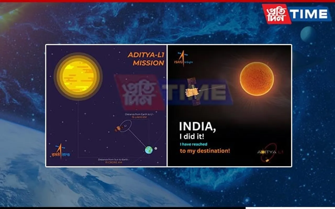 ISRO Creates Another Milestone! Aditya-L1 Accomplishes Halo-Orbit Insertion