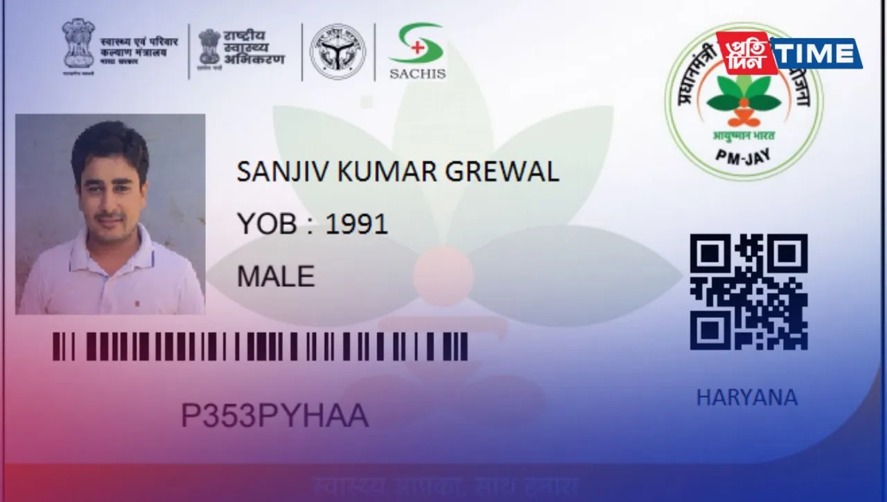 Ayushman Bharat Card 2024: Benefits, Eligibility, Registration Process, and Required Documents