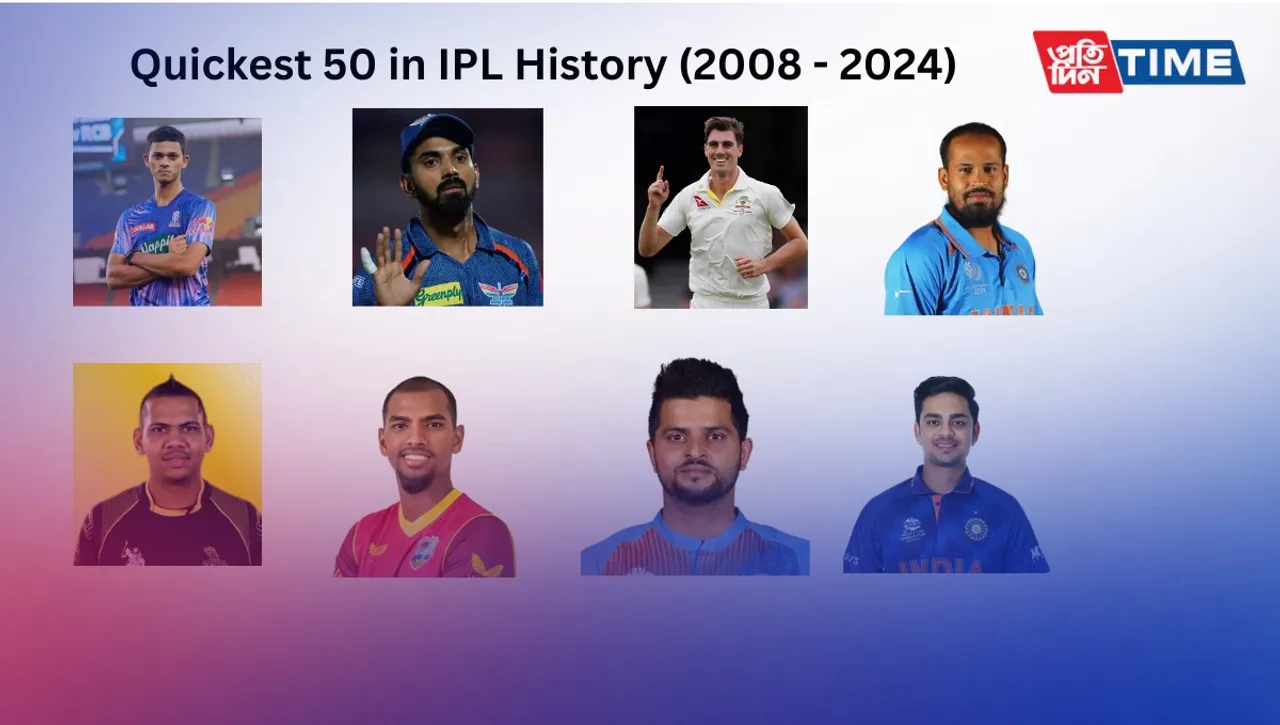 Quickest 50 in IPL History (2008 - 2024)