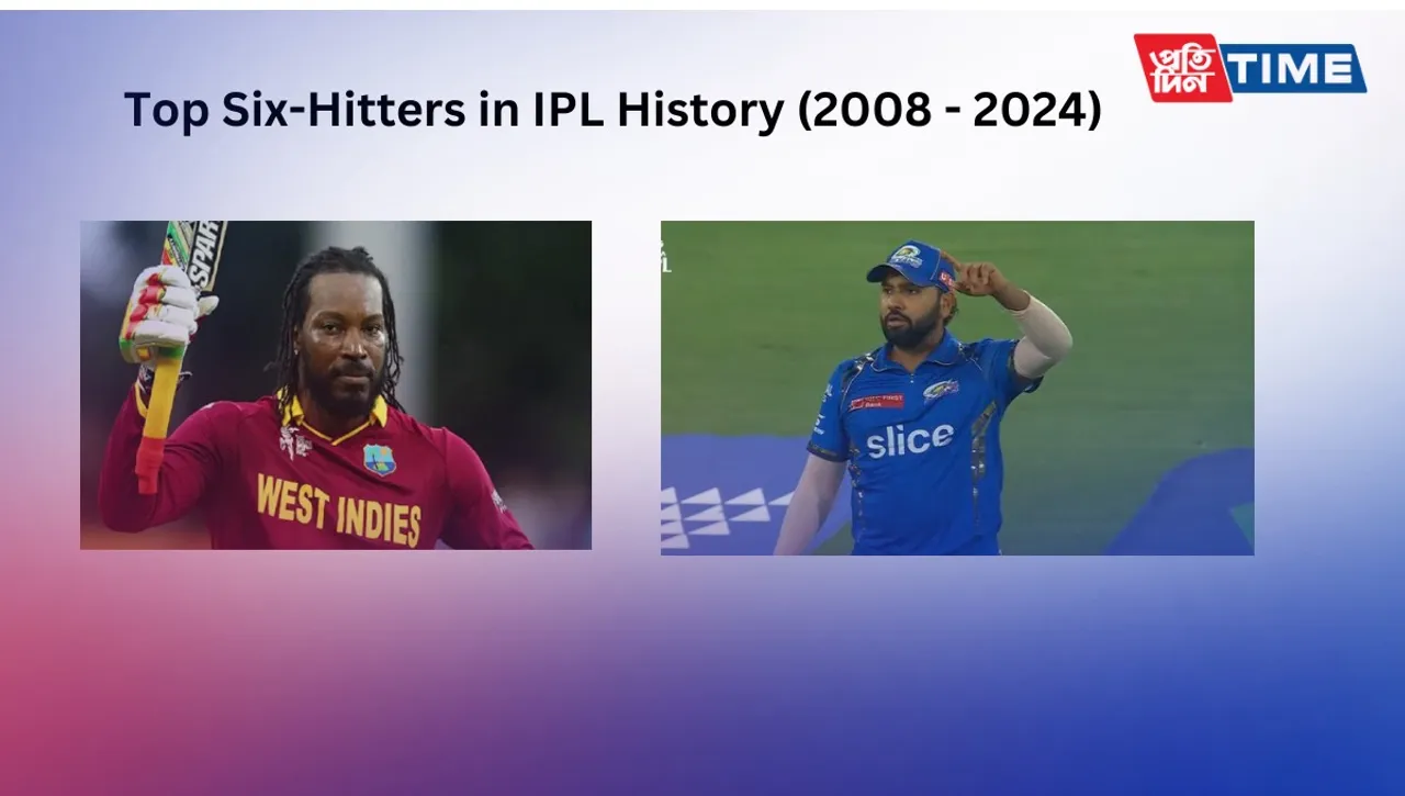 Top Six-Hitters in IPL History (2008 - 2024): Explore the Players and Teams Leading in Sixes