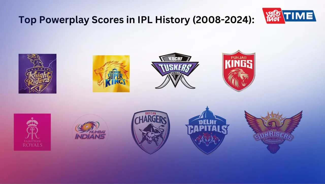 Top Powerplay Scores in IPL History (2008-2024): Teams Leading in Runs During the First Six Overs
