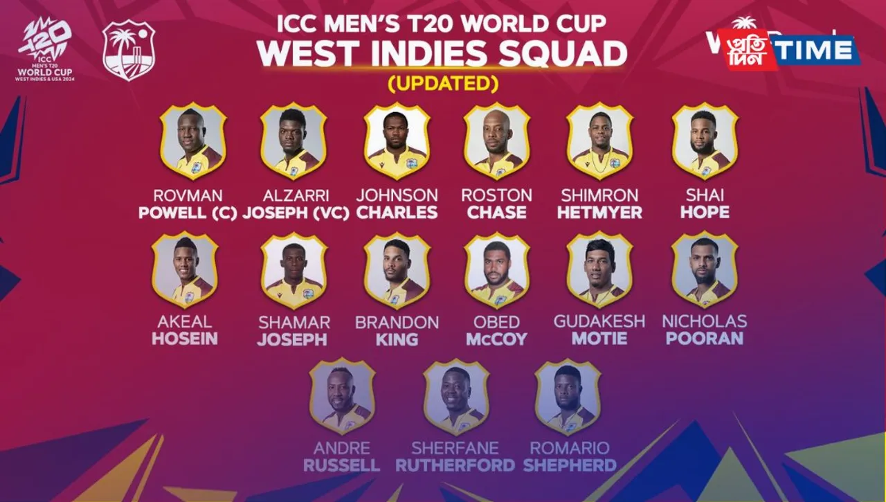 West Indies T20 World Cup Squad 2024: Complete List of Team Players and Name
