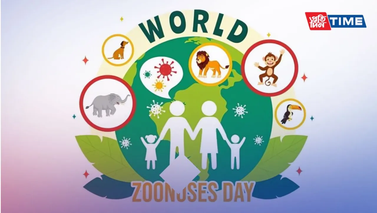 World Zoonoses Day 2024 Speech
