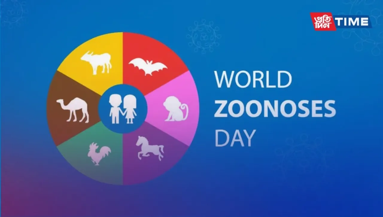 World Zoonoses Day 2024: Date and Time History, Theme, and Significance