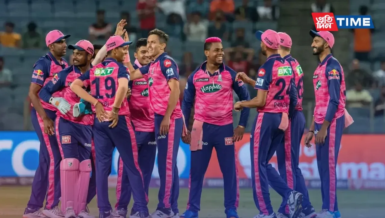 Rajasthan Royals (RR) Full Retention List for IPL 2025