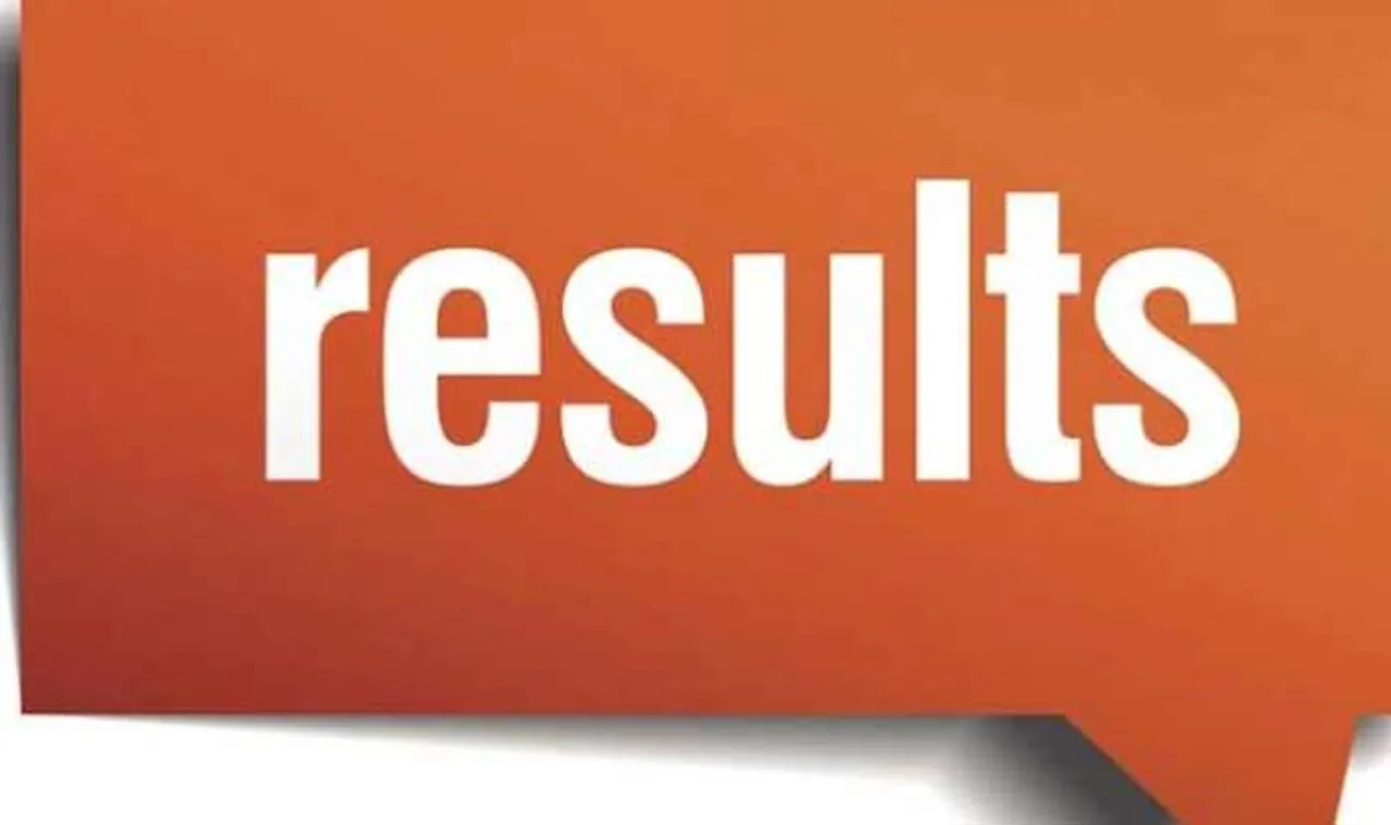 IIT JEE Advanced results declared