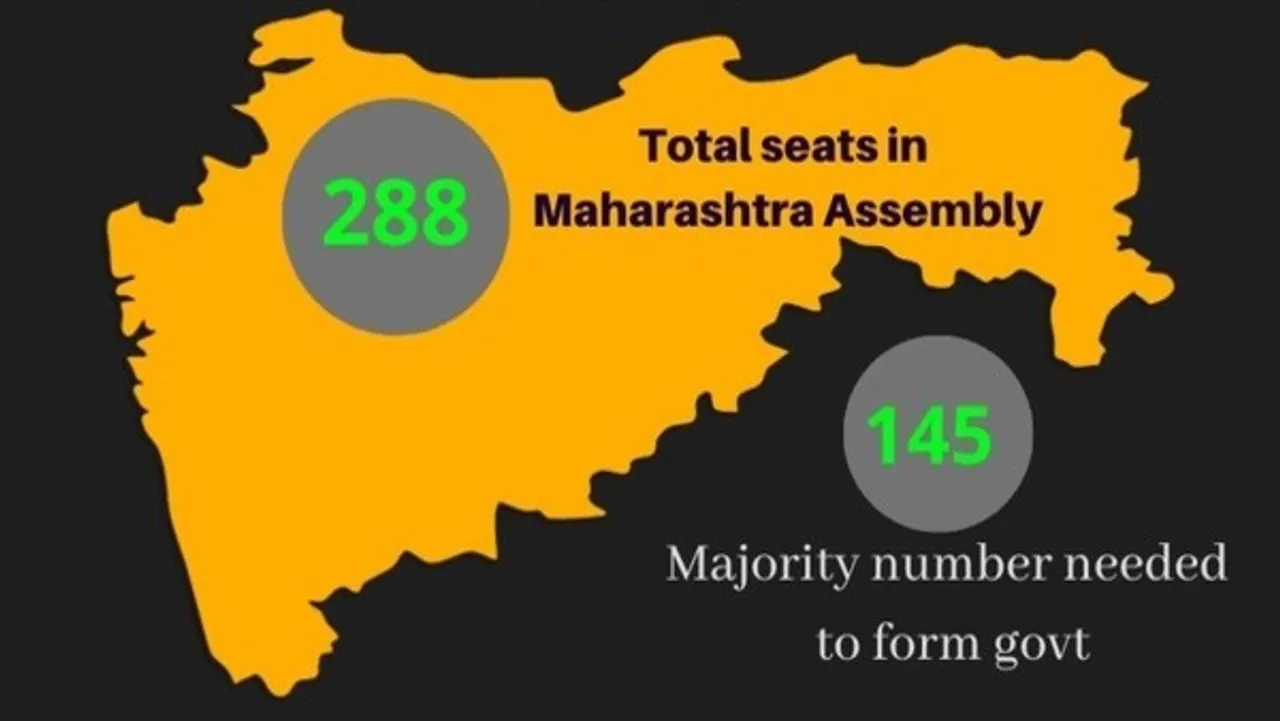 Maha Guv Recommends President’s Rule