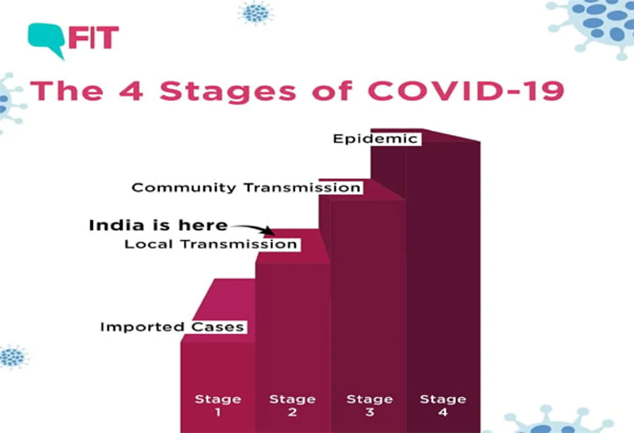 COVID-19: India reaches Stage-2 now