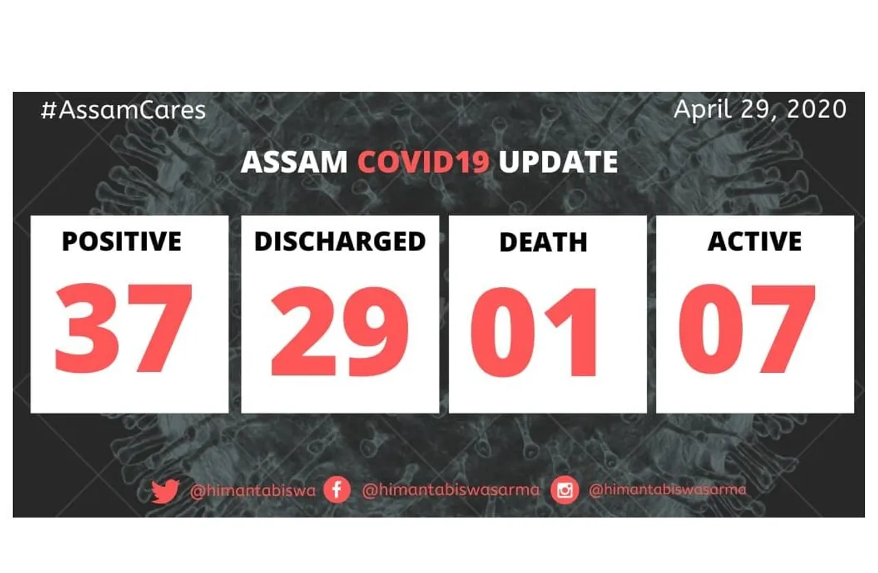 COVID-19: Two more patients discharged