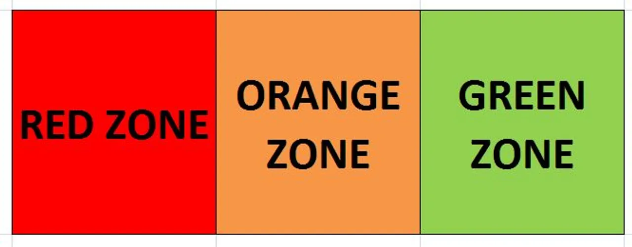 5 Assam districts in Red Zone