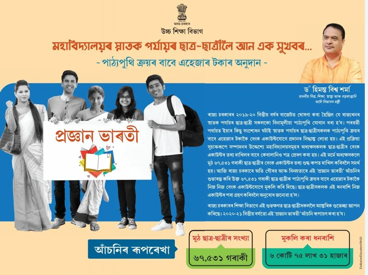 Assam Govt Releases Rs. 1K for Graduation Students