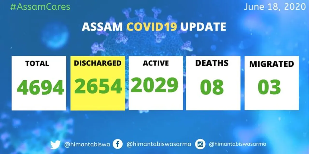 Assam: 12 More COVID-19 Patients Discharged