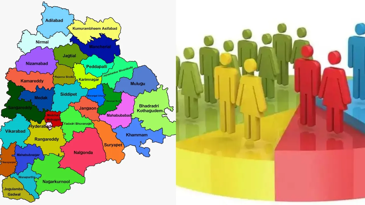Telangana