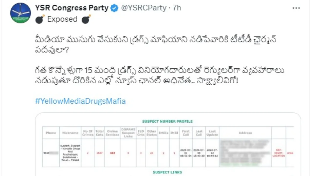 YCP