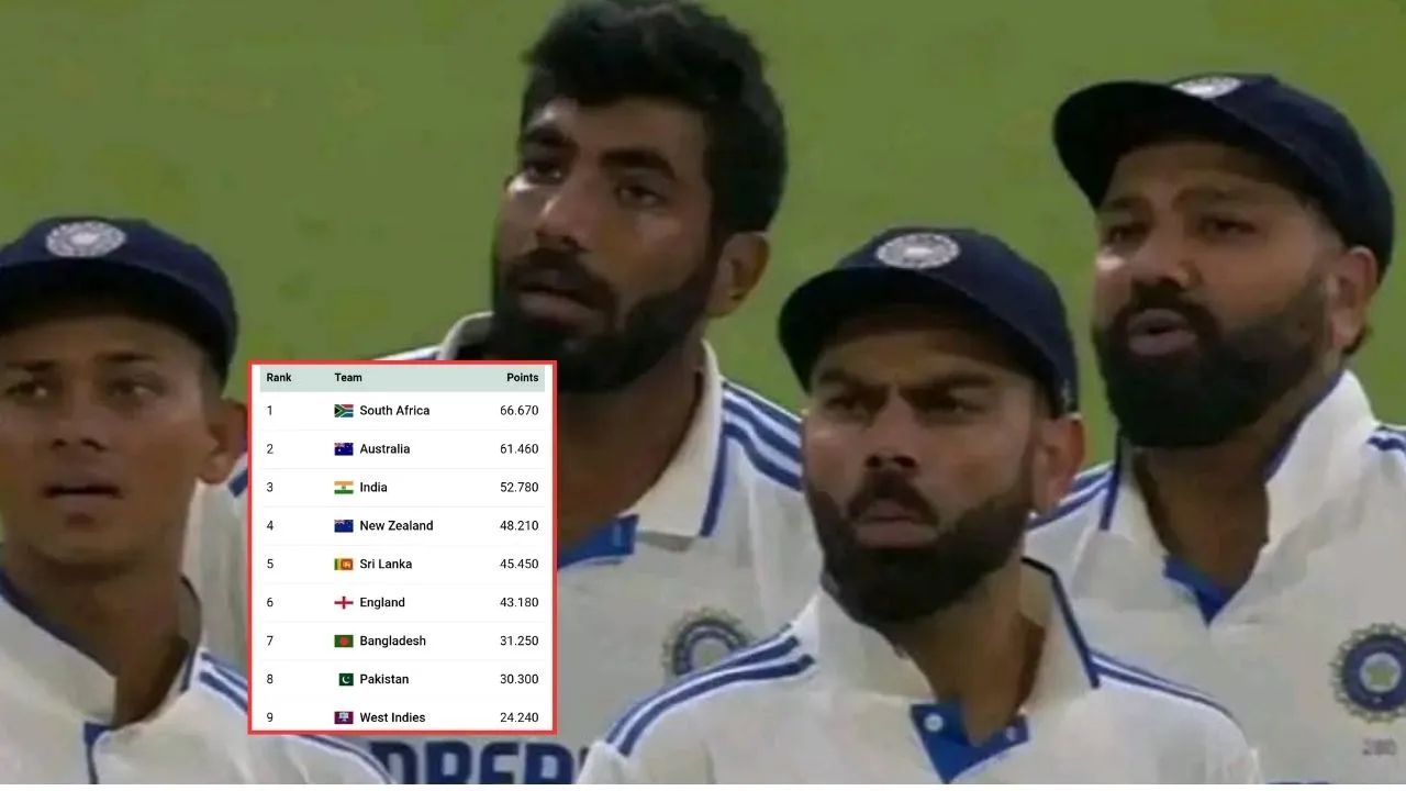 IND VS AUS