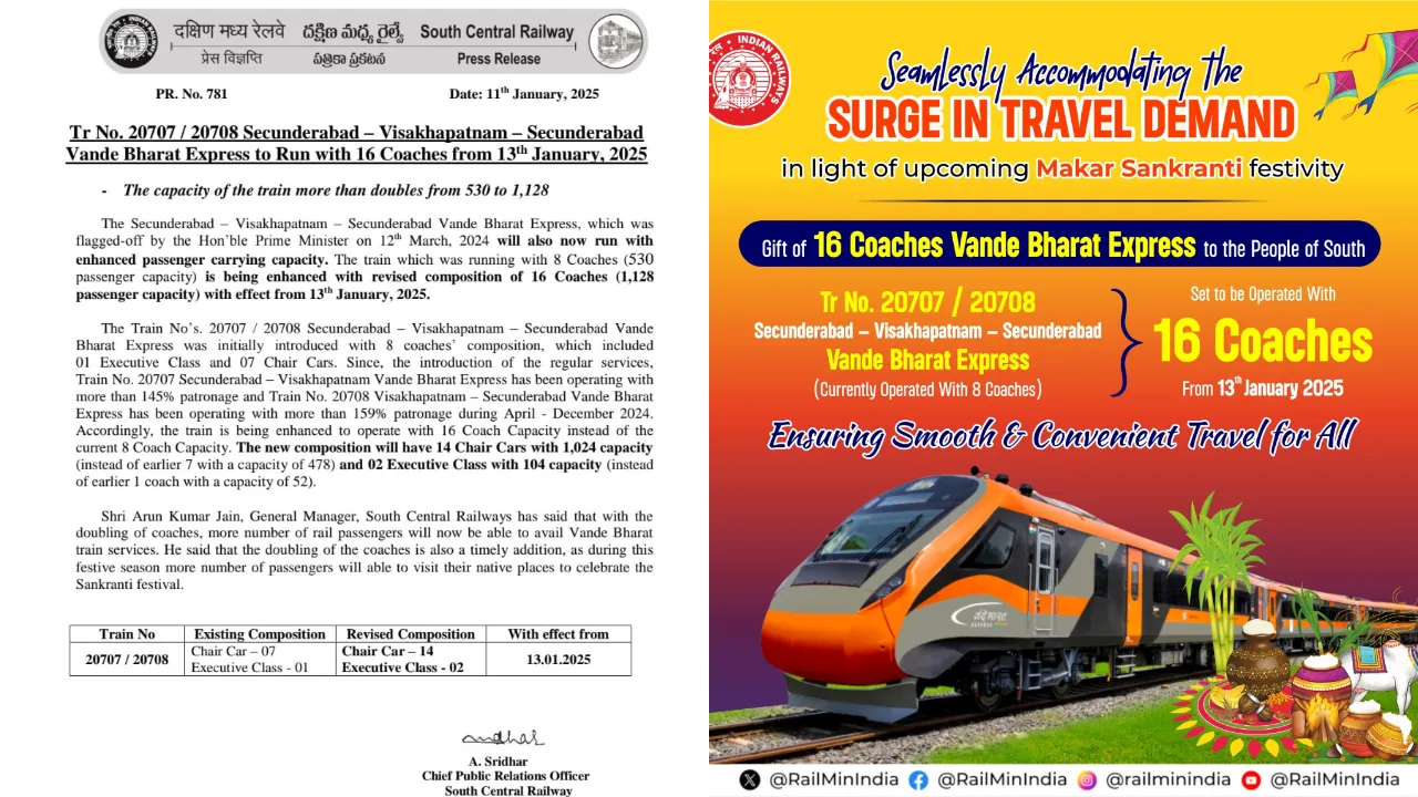 Sankranthi Special Trains