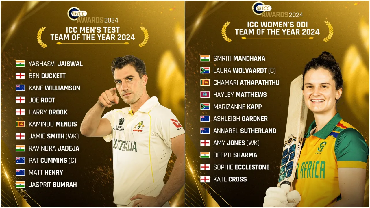 icc 2024