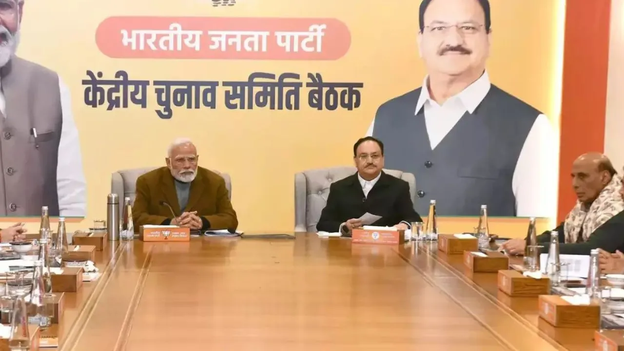 BJP