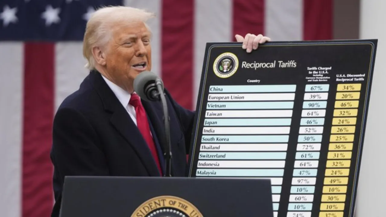 trump tax on india