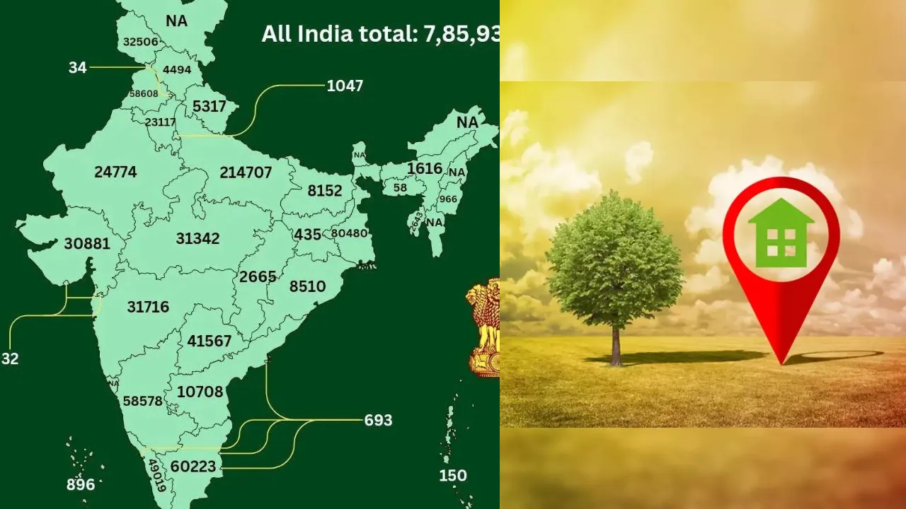 waqf board land in india