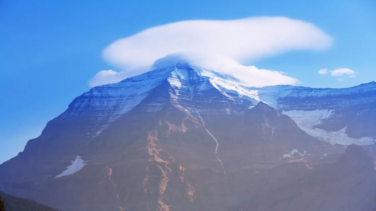 Kailash Manasarovar