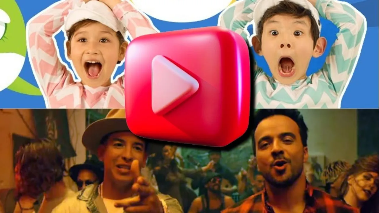 Most Viewed Videos