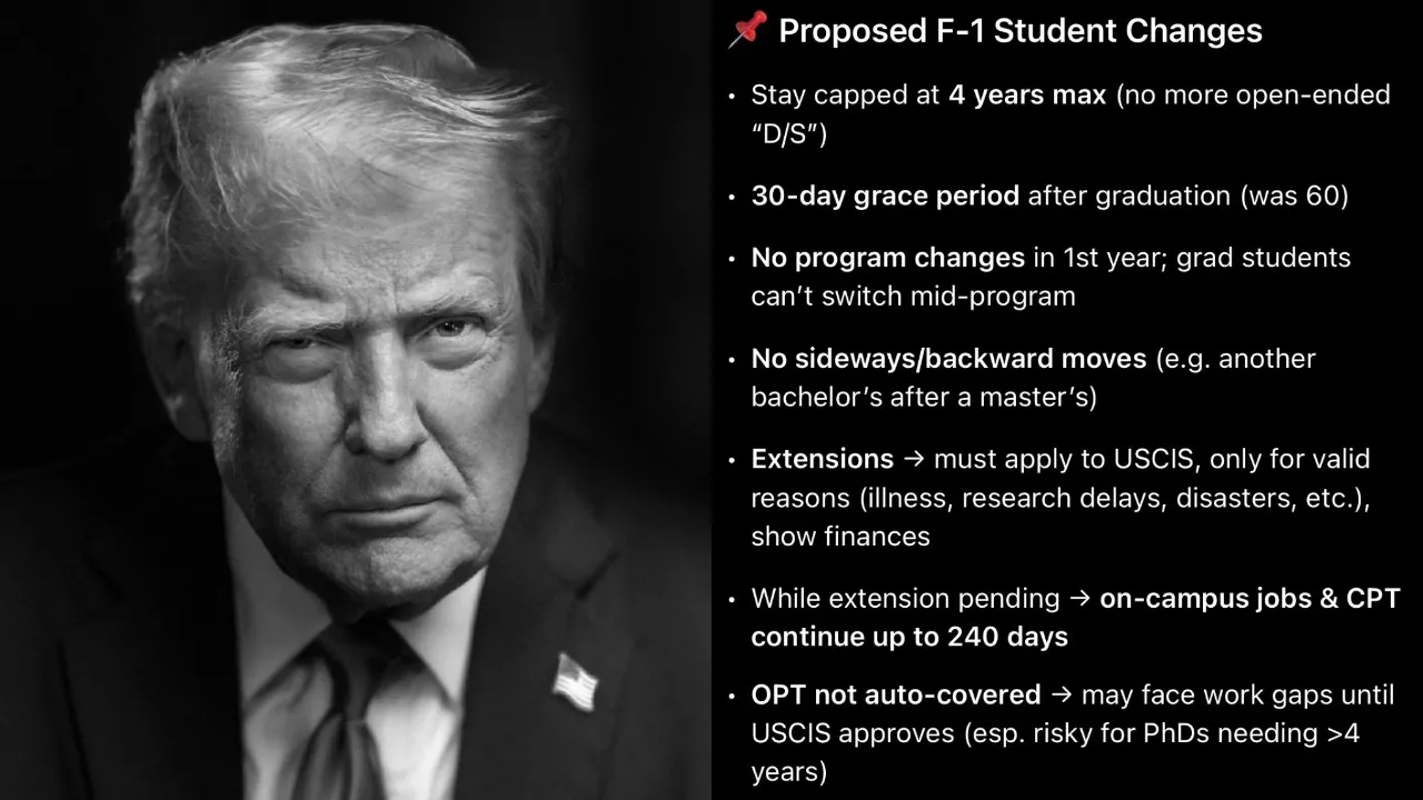 F 1 Visa Changes