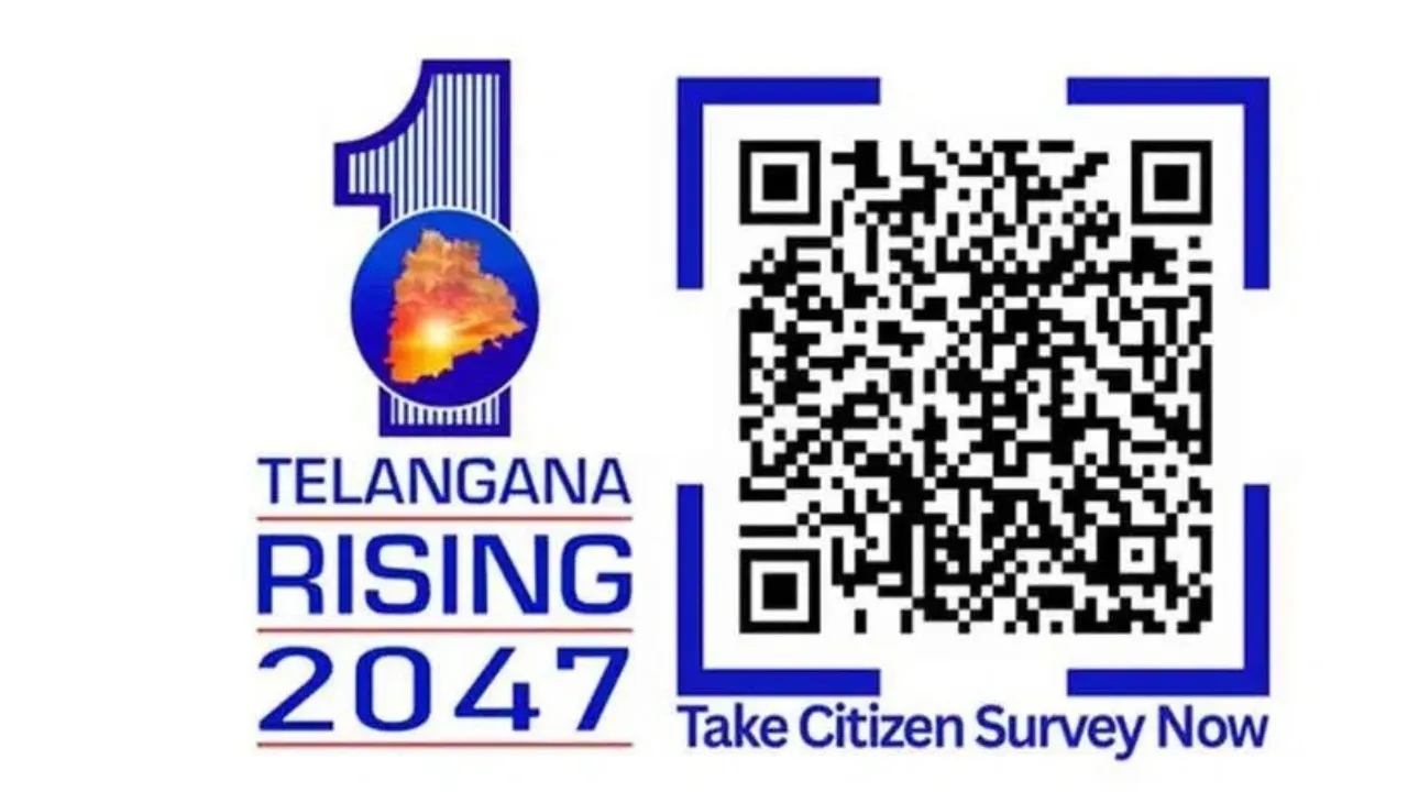 Telangana Rising Vision-2047