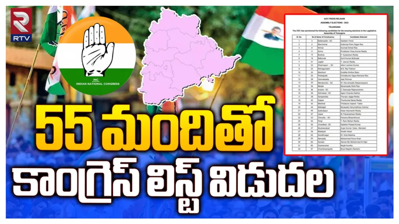 T-Congress First List: కాంగ్రెస్ ఫస్ట్ లిస్ట్ లో 11 మంది బీసీలు.. లిస్ట్ ఇదే!