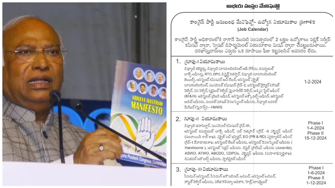 Congress Job Calendar: ఫిబ్రవరి 1న గ్రూప్-1, ఏప్రిల్ లో గ్రూప్-2.. కాంగ్రెస్ సంచలన జాబ్ క్యాలెండర్!