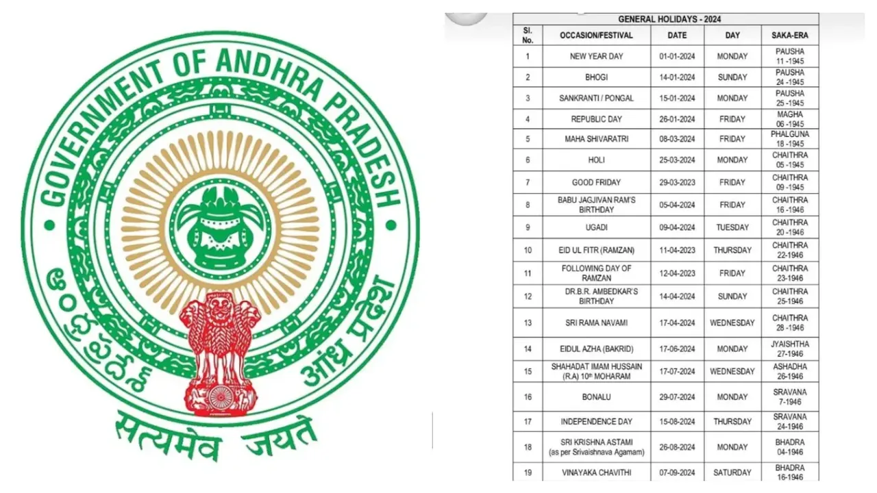 AP Holidays 2024 : కొత్త ఏడాది సెలవులు ప్రకటించిన జగన్ సర్కార్.. సంక్రాంతి సెలవుల డేట్స్ ఇవే!