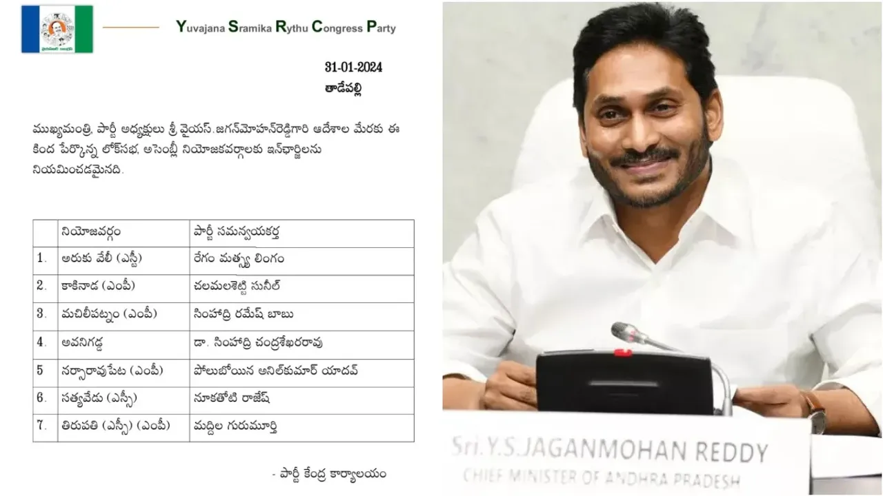 AP : వైసీపీ ఐదో జాబితా విడుదల